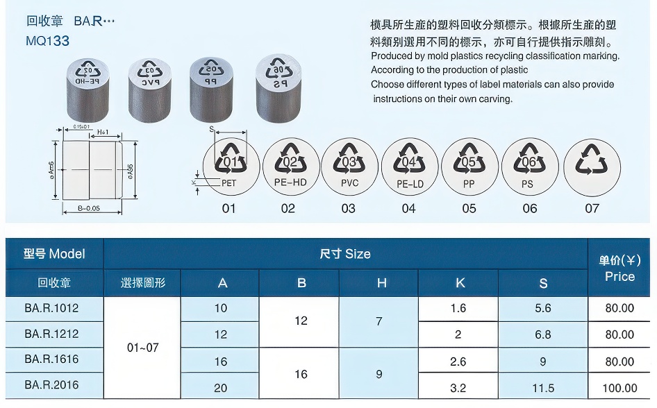 07回收章BAR大大.jpg 07回收章BAR大大.jpg