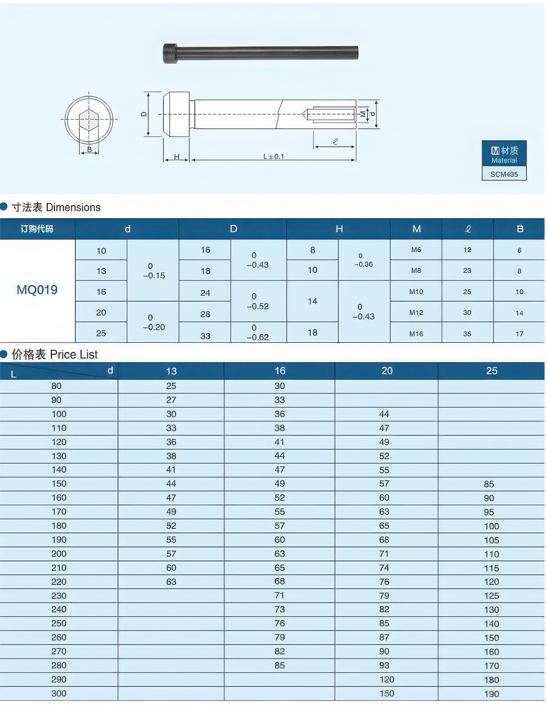 小拉杆A型19-gigapixel-standard v2-1.3x.jpg 小拉杆A型19-gigapixel-standard v2-1.3x.jpg