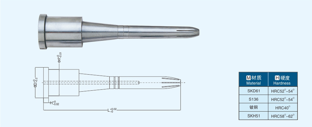 03笔模型芯系列.jpg 03笔模型芯系列.jpg